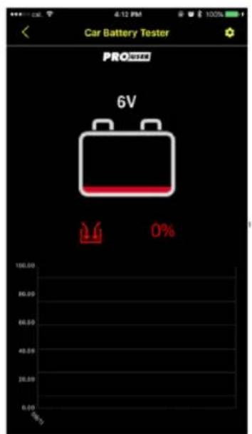 Pro-User IBT1 - Bluetooth® Connection: - 4