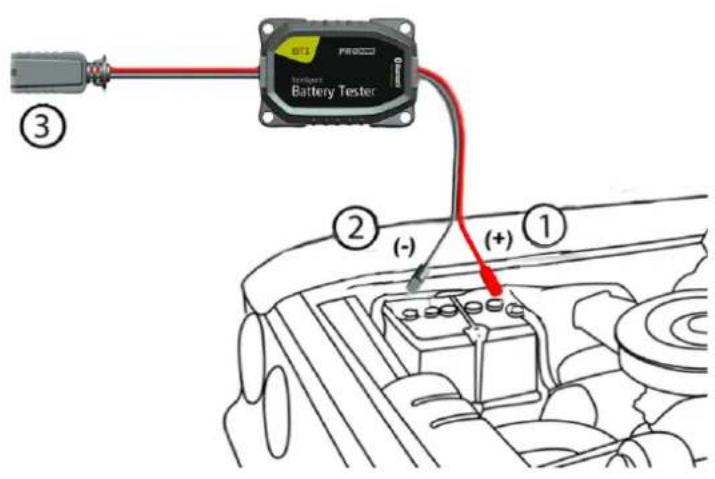 Pro-User IBT1 - Connecting The Ring Terminal Cables - 1