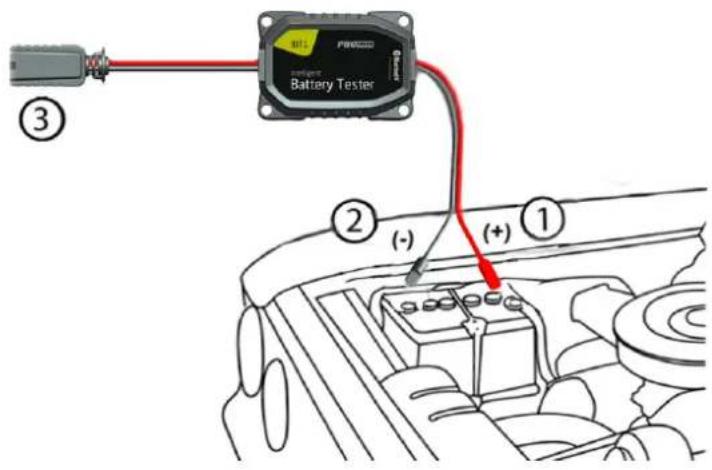 Pro-User IBT1 - Verbinden der Ringösen-Batterieanschlusskabel - 1