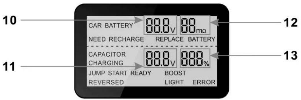 Pro-User SC1600A - SCOPE OF DELIVERY - 2