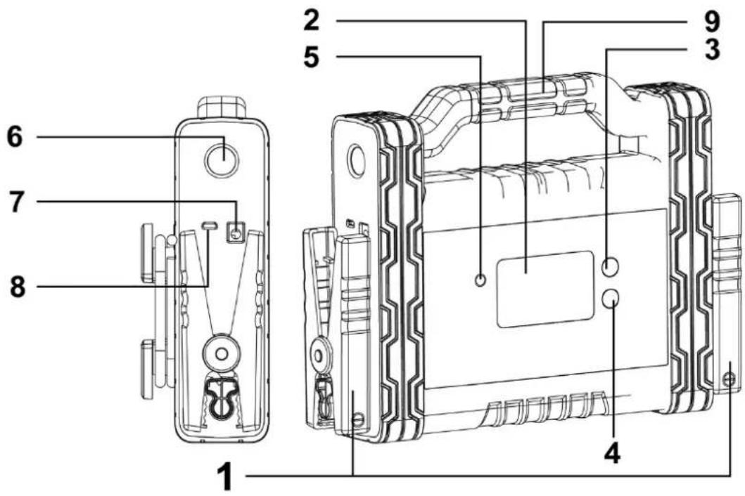 Pro-User SC1600A - CONTENU - 1