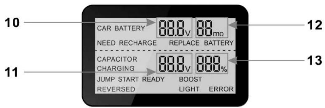 Pro-User SC1600A - Teil Beschreibung - 5