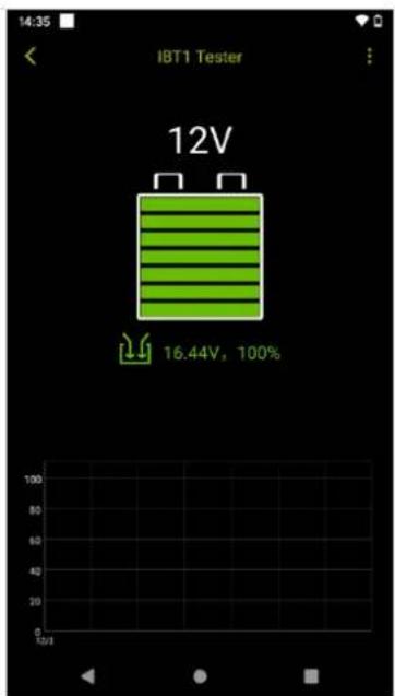 Pro-User IBC26000B - Bluetooth Verbinding: - 4