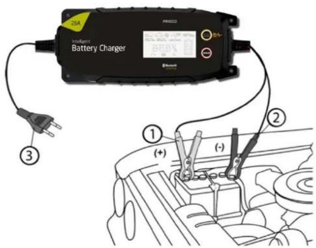 Pro-User IBC26000B - Connecting The Charging Cables - 1