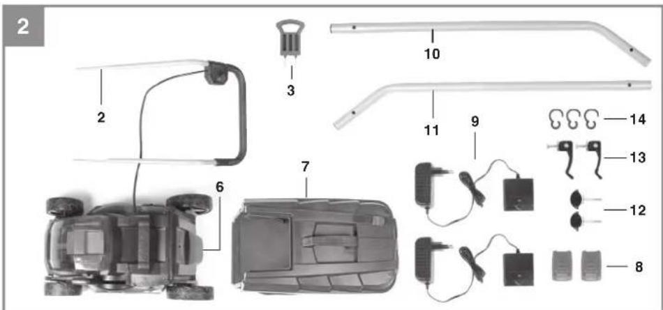 Gardol GAM-E 33/1 Li - 2