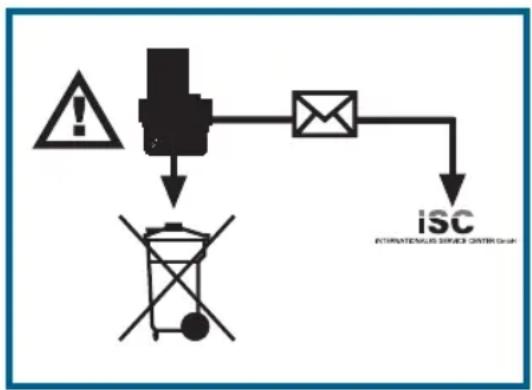 Workzone WZAS 14 4/1 Li - Protection contre les influences environnementales - 1