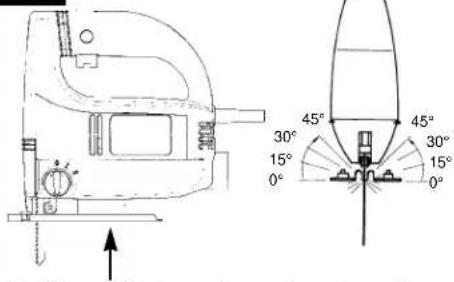 EINHELL PS-G 500 E - 4 - 1
