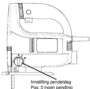 EINHELL PS-G 500 E - 5 - 1