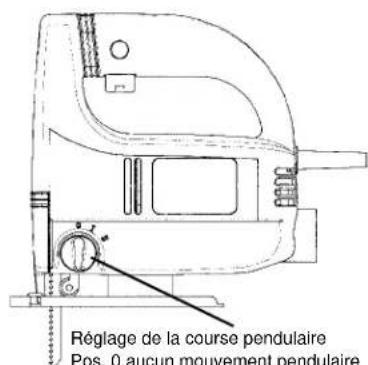 EINHELL PS-G 500 E - 5 - 1