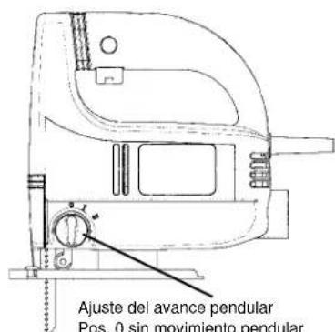 EINHELL PS-G 500 E - 5 - 1