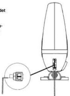 EINHELL PS-G 500 E - 2 - 1
