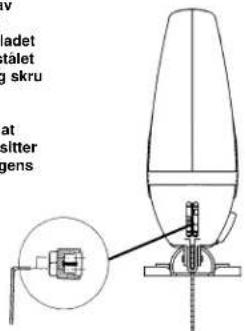 EINHELL PS-G 500 E - 2 - 1