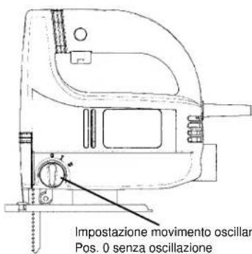 EINHELL PS-G 500 E - 5 - 1