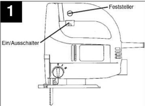 EINHELL PS-G 500 E - D - 1