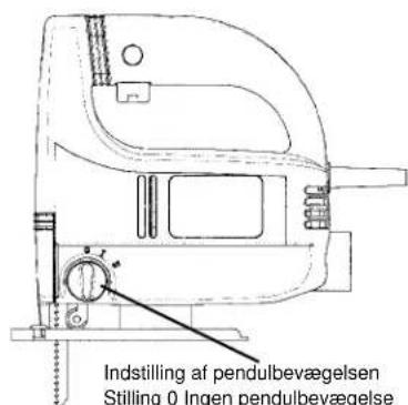 EINHELL PS-G 500 E - 5 - 1