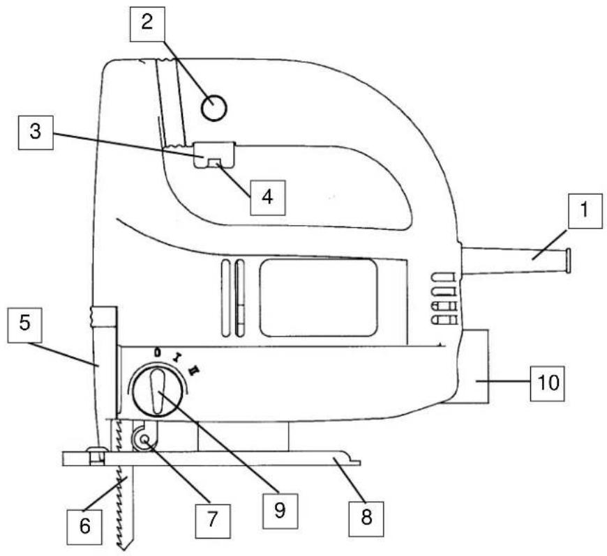 EINHELL PS-G 500 E - 1