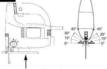 EINHELL PS-G 500 E - 4 - 1