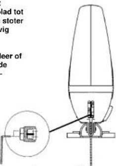 EINHELL PS-G 500 E - 2 - 1