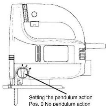 EINHELL PS-G 500 E - 5 - 1