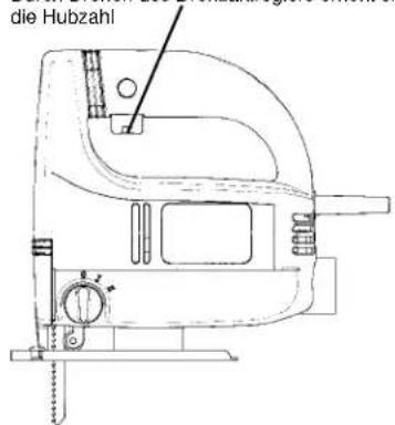 EINHELL PS-G 500 E - 2 - 2