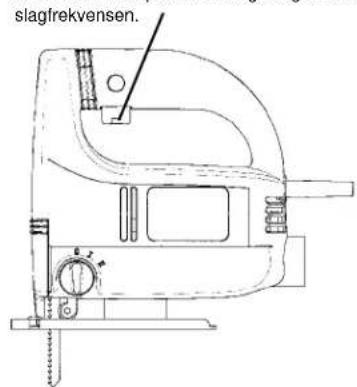 EINHELL PS-G 500 E - 3 - 1