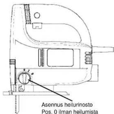EINHELL PS-G 500 E - 5 - 1