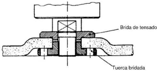 EINHELL WS-G 115 E - E - 1