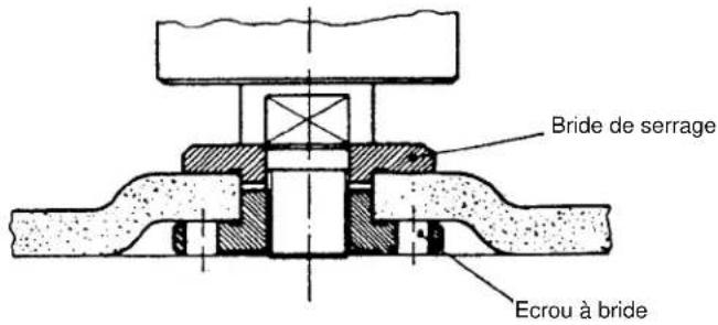 EINHELL WS-G 115 E - F - 1