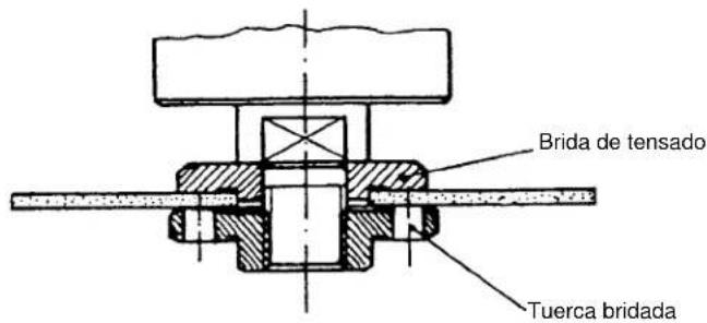 EINHELL WS-G 125 E - E - 3