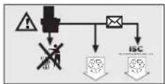 Alpha Tools ASB 24 - Technical data - 1
