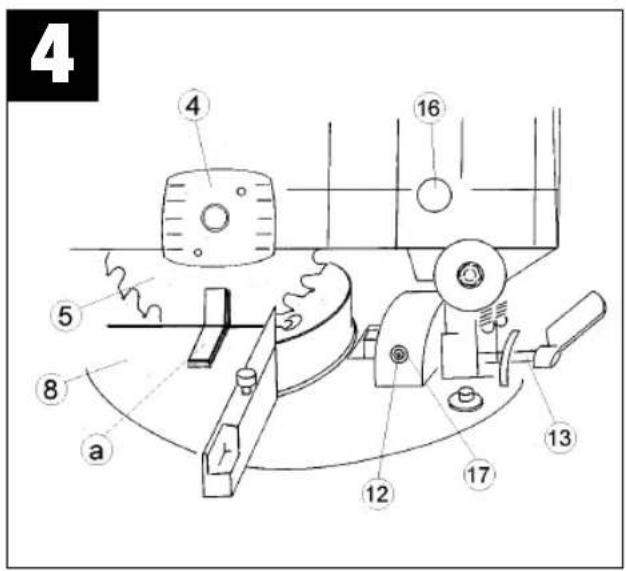 Alpha Tools KS 205 - 4