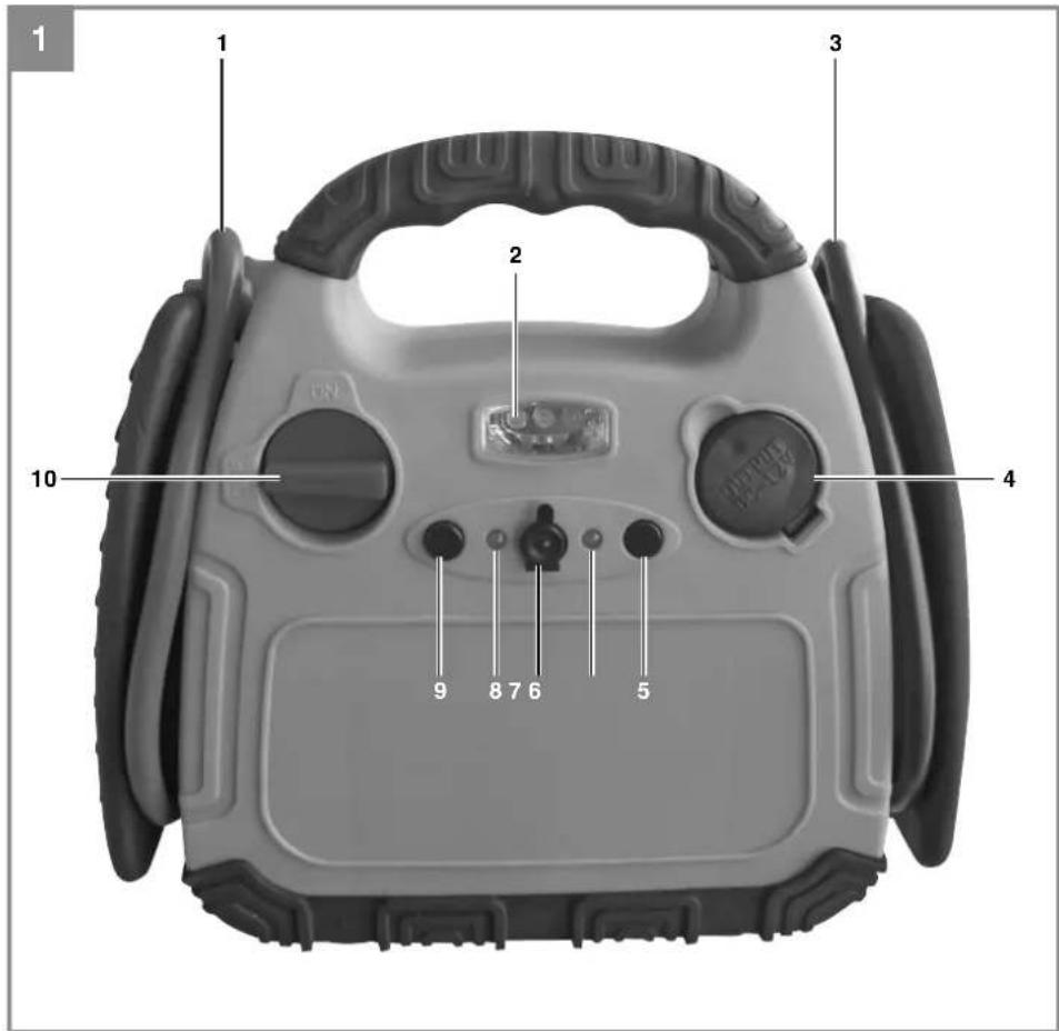 Alpha Tools A-ES 700 - 1