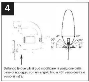Alpha Tools PS 520E - | - 2