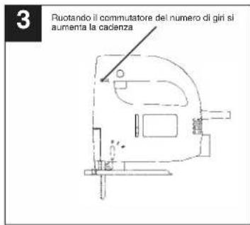 Alpha Tools PS 520E - | - 5