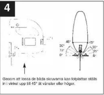 Alpha Tools PS 520E - TEKNISKA DATA - 3