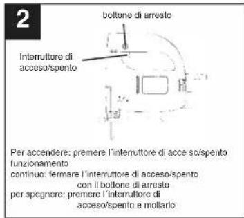 Alpha Tools PS 520E - | - 3