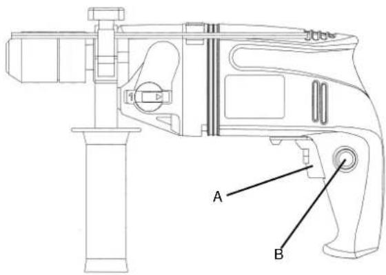 EINHELL BM-G 1000 E - Huomio - 1