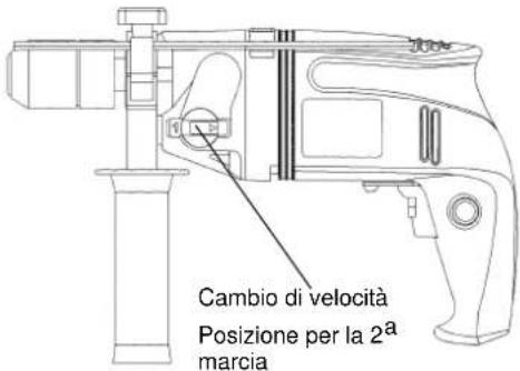 EINHELL BM-G 1000 E - Per spegnere: - 2