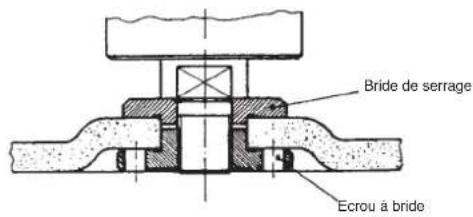 EINHELL LE-WS 125/850-2 - F - 2