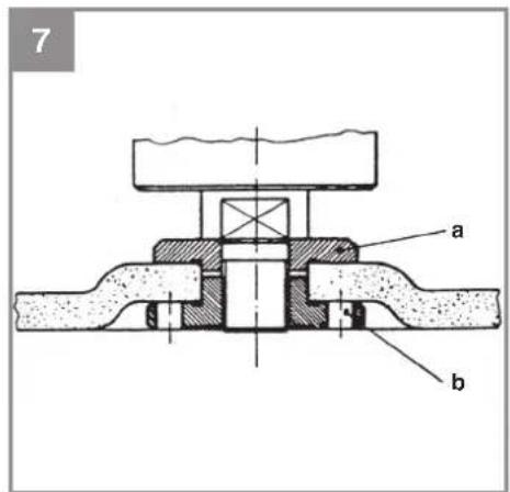 EINHELL TC-AG 850 - 7