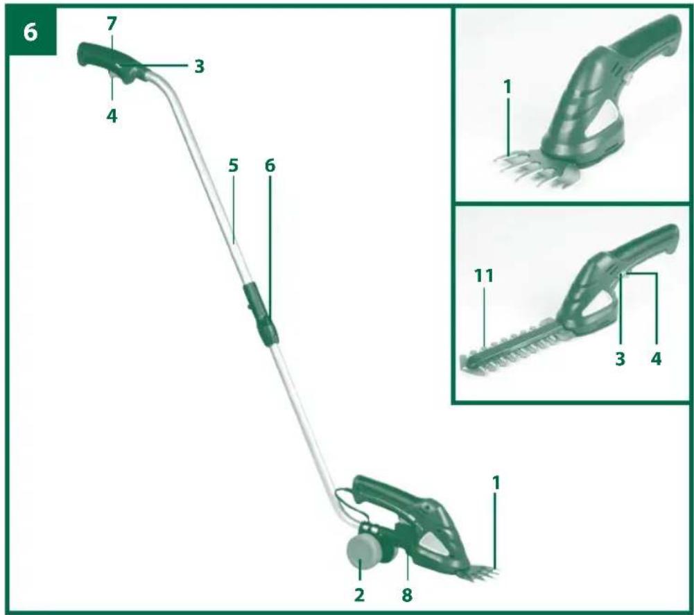 Gardenline GLGS 7 2 Li - Pozor! - 3