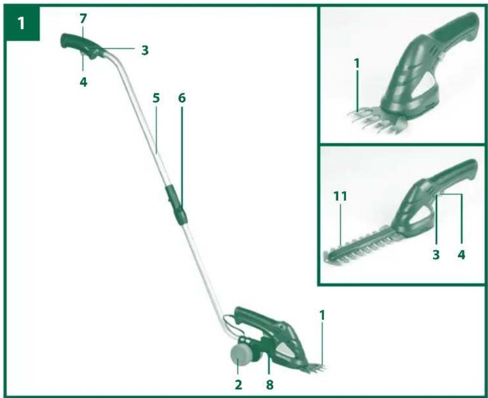 Gardenline GLGS 7 2 Li - 3Geräteb - 1