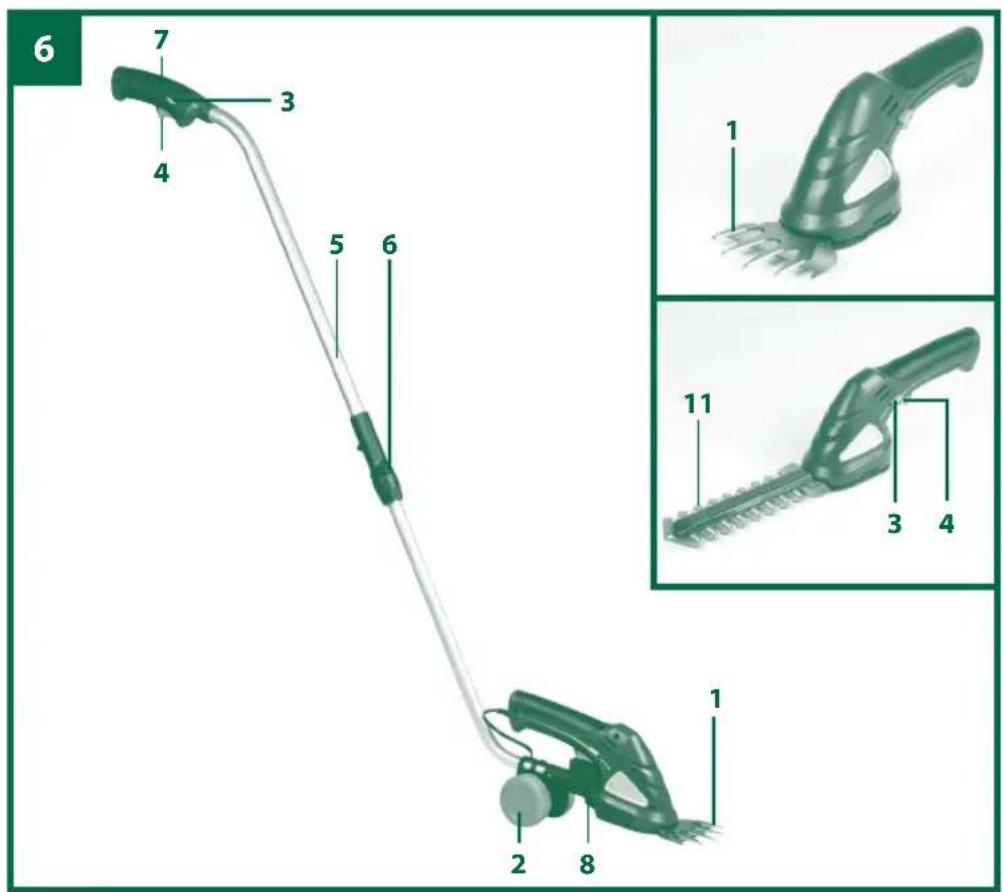 Gardenline GLGS 7 2 Li - Attenzione! - 3