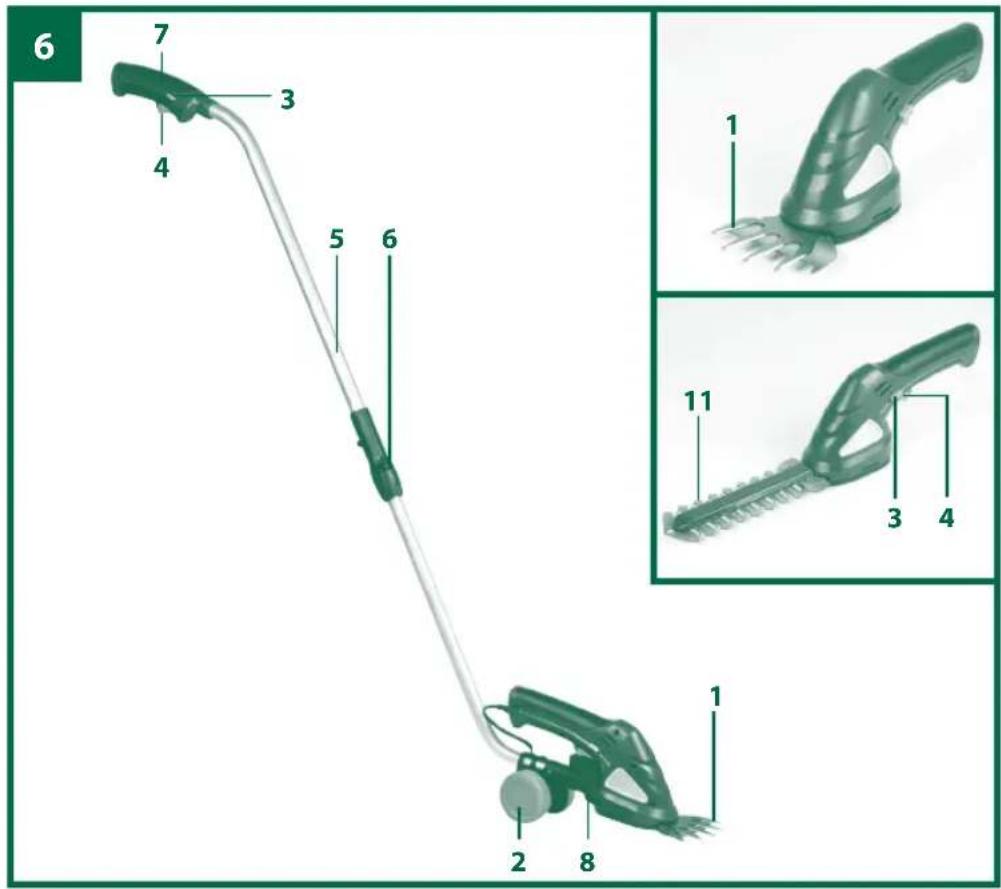 Gardenline GLGS 7 2 Li - Achtung! - 5