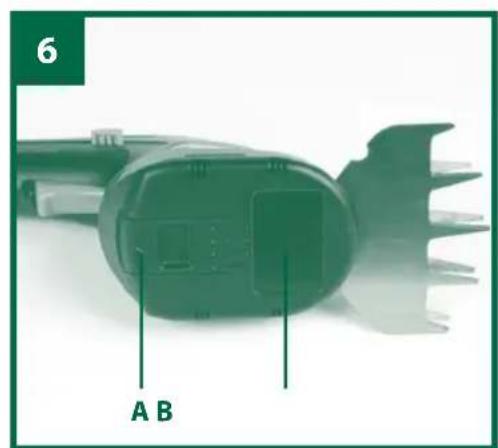 Gardenline GLGS 7 2 Li - Achtung! Verletzungsgefahr! - 1