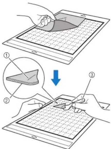 BROTHER SDX2200D - Retrait du matériel (sauf pieces pour quilting (courtepointe)) - 1