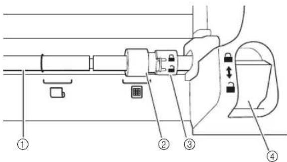 BROTHER SDX2200D - Réglage de la position du rouleau d'entrainment - 1