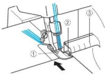 BROTHER 1034DX - Pour commencer à coudre - 2