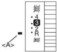 BROTHER 1034DX - REMARQUE : - 2