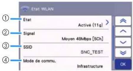 BROTHER SDX1250 - Vérification de la configuration/de l'état du réseau sans fil - 2